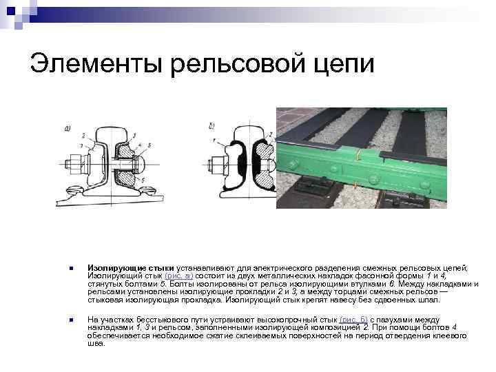 Периодичность осмотра изолирующих стыков со снятием накладок