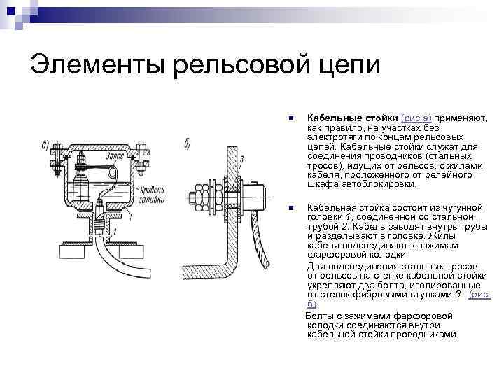 Элементы рельсовой цепи n Кабельные стойки (рис. а) применяют, как правило, на участках без