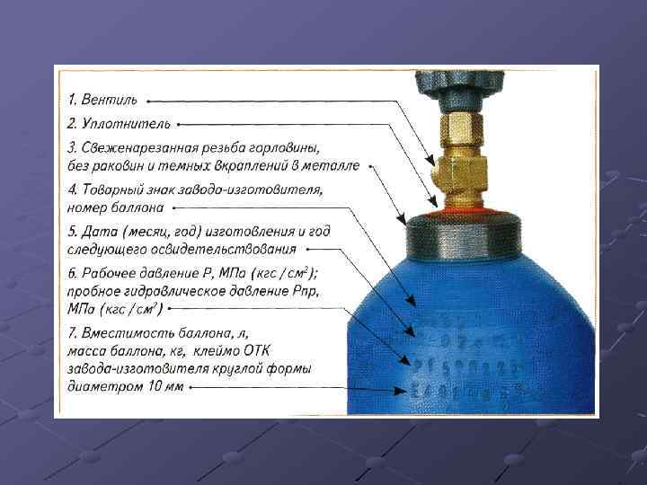 Работы под давлением газа