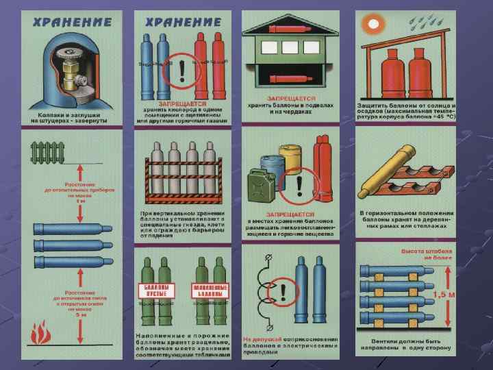 Техническая эксплуатация транспортных средств