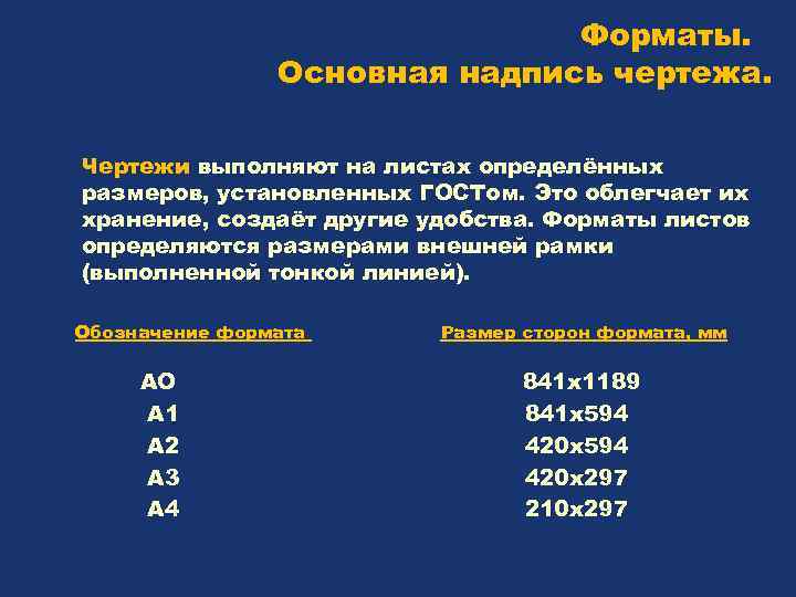 Форматы листов определяются:. Общепринятая норма в черчении.