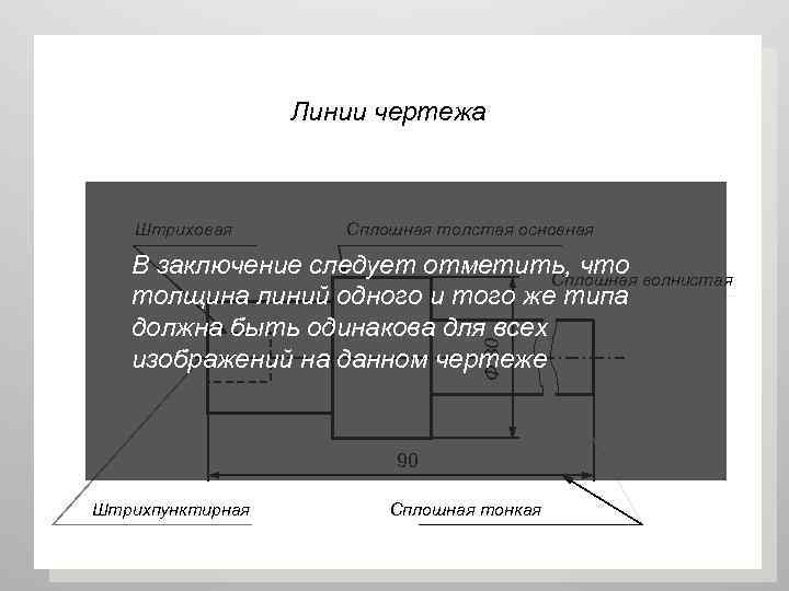 Линии чертежа Штриховая Сплошная толстая основная Ф 30 В заключение следует отметить, что волнистая