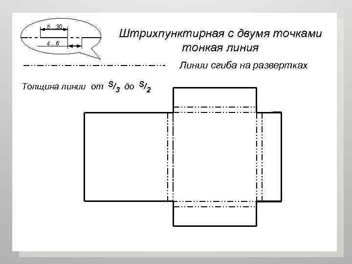 Штрихпунктирная тонкая линия на чертеже