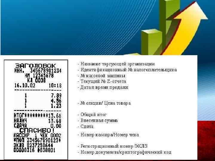  «ШКАЛА» Набор курсов, цен, ставок в банке, который предлагает уплачивать различные ставки процента