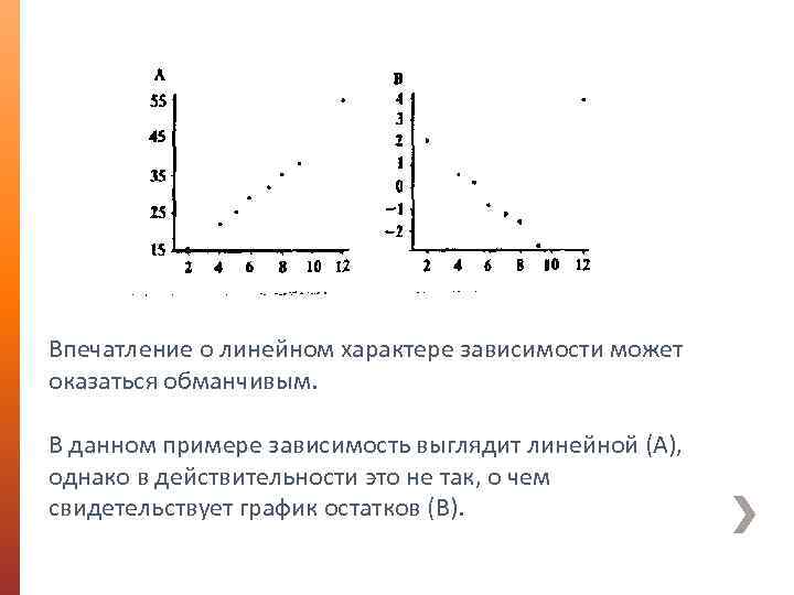 Впечатление о линейном характере зависимости может оказаться обманчивым. В данном примере зависимость выглядит линейной