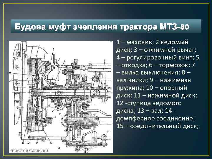 Тормозок сцепления мтз 80 устройство схема