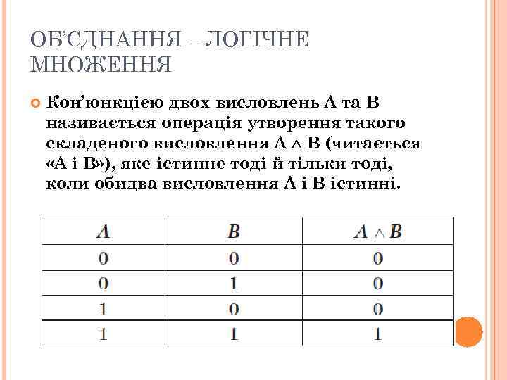 ОБ’ЄДНАННЯ – ЛОГІЧНЕ МНОЖЕННЯ Кон’юнкцією двох висловлень А та В називається операція утворення такого
