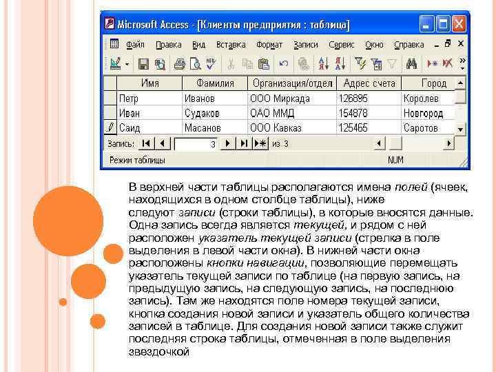 В верхней части таблицы располагаются имена полей (ячеек, находящихся в одном столбце таблицы), ниже