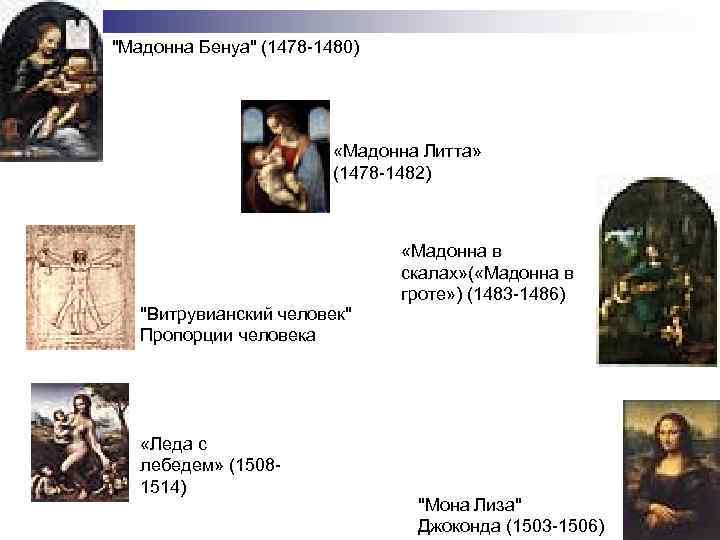 "Мадонна Бенуа" (1478 -1480) «Мадонна Литта» (1478 -1482) "Витрувианский человек" Пропорции человека «Леда с