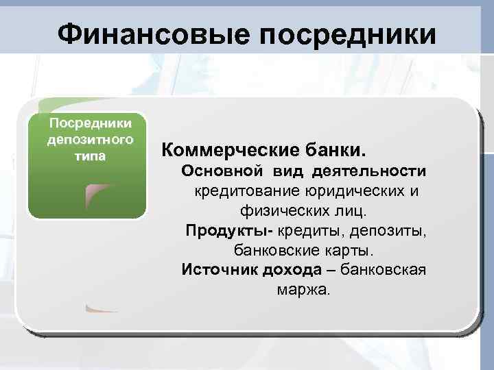 Финансовые посредники Посредники депозитного типа Коммерческие банки. Основной вид деятельности кредитование юридических и физических