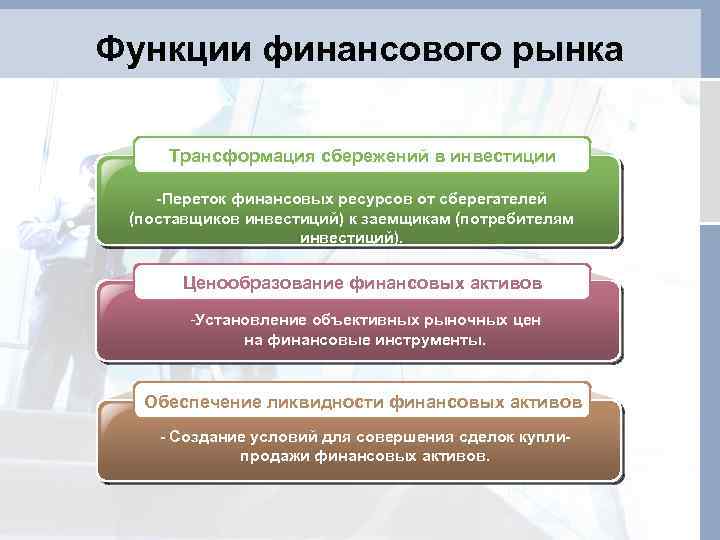 В чем состоит принципиальная рыночная схема превращения сбережений в инвестиции