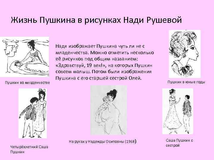 Жизнь Пушкина в рисунках Нади Рушевой о Пушкин во младенчестве Надя изображает Пушкина чуть