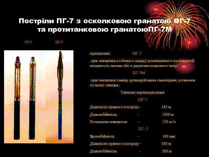 Постріли ПГ-7 з осколковою гранатою ОГ-7 та протитанковою гранатою. ПГ-7 М ОГ-7 ПГ-7 призначені: