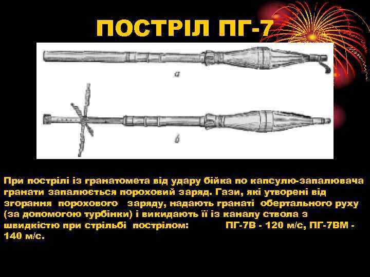 ПОСТРІЛ ПГ-7 При пострілі із гранатомета від удару бійка по капсулю-запалювача гранати запалюється пороховий