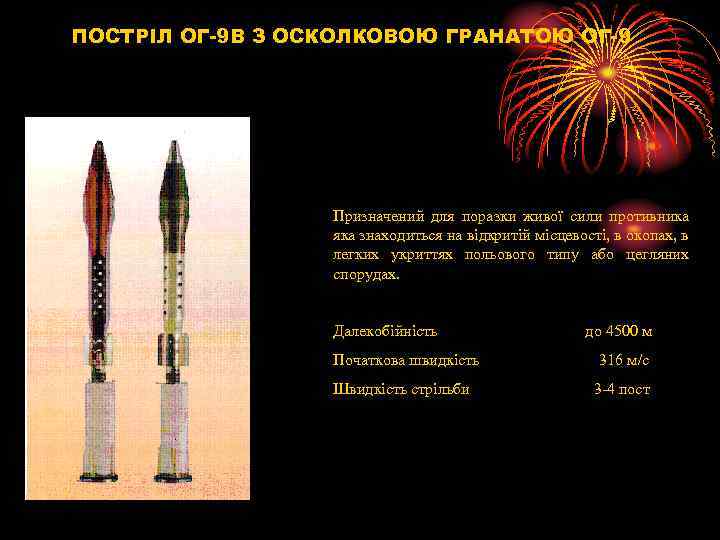 ПОСТРІЛ ОГ-9 В З ОСКОЛКОВОЮ ГРАНАТОЮ ОГ-9 Призначений для поразки живої сили противника яка