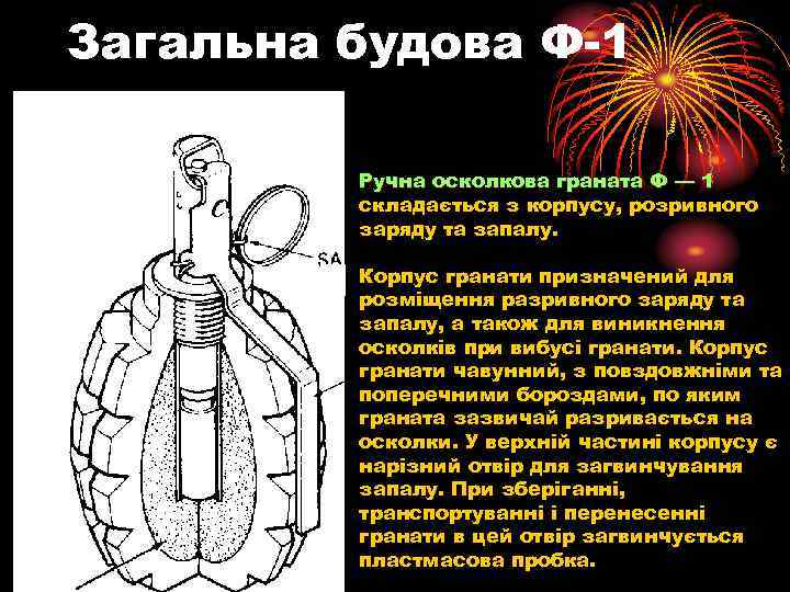 Части гранаты. Структура гранаты ф1. Детали гранаты ф1. Ф1 граната чертеж. Граната ф1 строение.