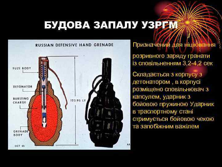 БУДОВА ЗАПАЛУ УЗРГМ Призначений для ніціювання розривного заряду гранати із сповільненням 3, 2 -4,