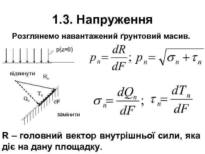 1. 3. Напруження Розглянемо навантажений ґрунтовий масив. р(z=0) відкинути Qn Rn Tn d. F