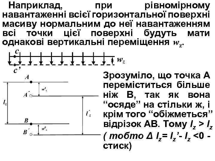 Наприклад, при рівномірному навантаженні всієї горизонтальної поверхні масиву нормальним до неї навантаженням всі точки