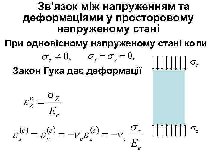 Зв’язок між напруженням та деформаціями у просторовому напруженому стані При одновісному напруженому стані коли