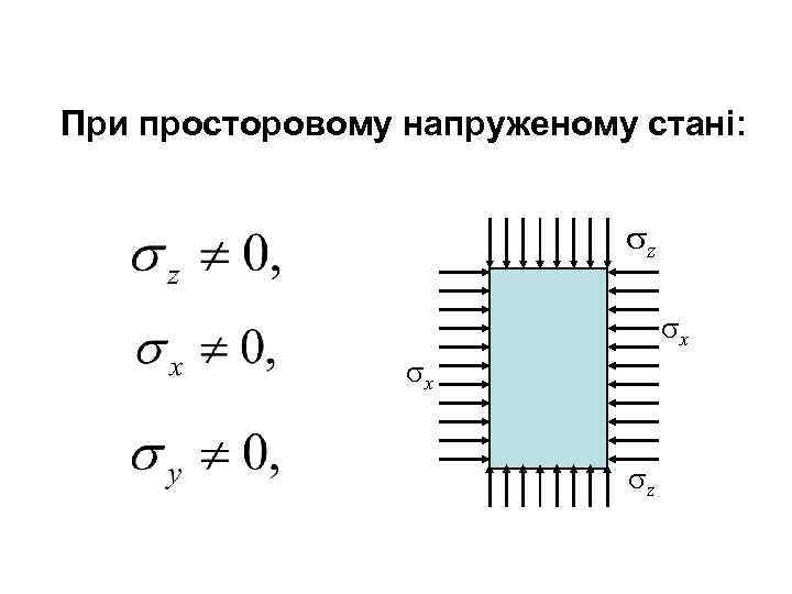 При просторовому напруженому стані: z х х z 