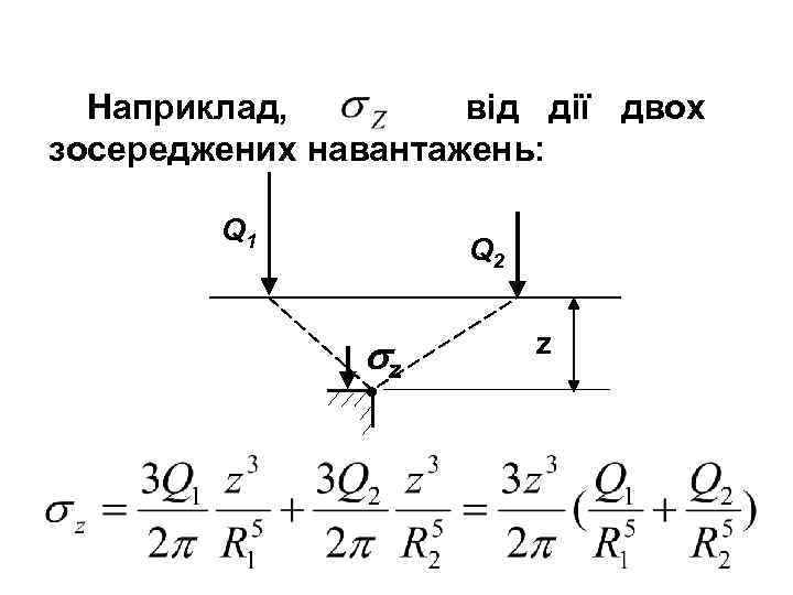 Наприклад, від дії двох зосереджених навантажень: Q 1 Q 2 z z 