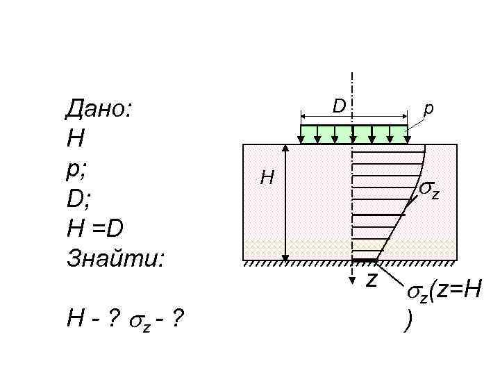 Дано: Н р; D; Н =D Знайти: Н - ? z - ? D