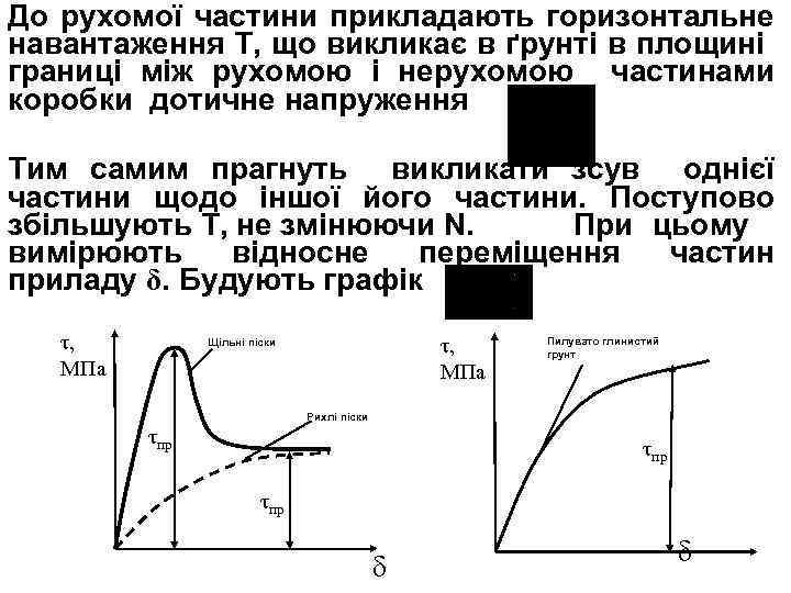 До рухомої частини прикладають горизонтальне навантаження Т, що викликає в ґрунті в площині границі