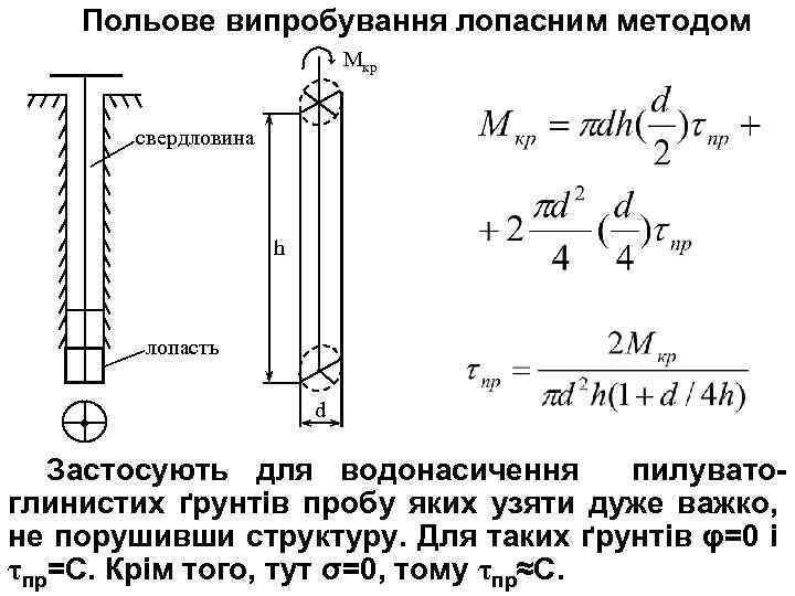 Польове випробування лопасним методом Мкр свердловина h лопасть d Застосують для водонасичення пилуватоглинистих ґрунтів