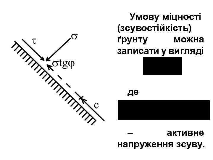 Умову міцності (зсувостійкість) ґрунту можна записати у вигляді де – активне напруження зсуву. 