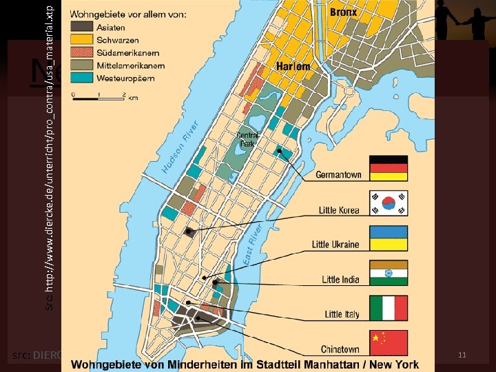 Src: http: //www. diercke. de/unterricht/pro_contra/usa_material. xtp New York as an example src: DIERCKE GEOGRAPHY