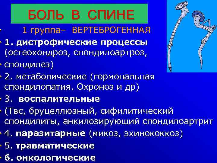 БОЛЬ В СПИНЕ 1 группа– ВЕРТЕБРОГЕННАЯ 1. дистрофические процессы (остеохондроз, спондилоартроз, спондилез) 2. метаболические