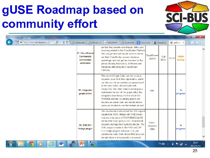 g. USE Roadmap based on community effort 25 