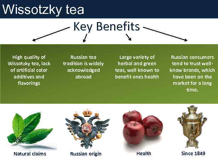 Wissotzky tea Key Benefits High quality of Wissotzky tea, lack of artificial color additives