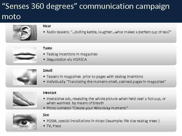 “Senses 360 degrees” communication campaign moto Hear • Radio teasers: “…boiling kettle, laughter…what makes