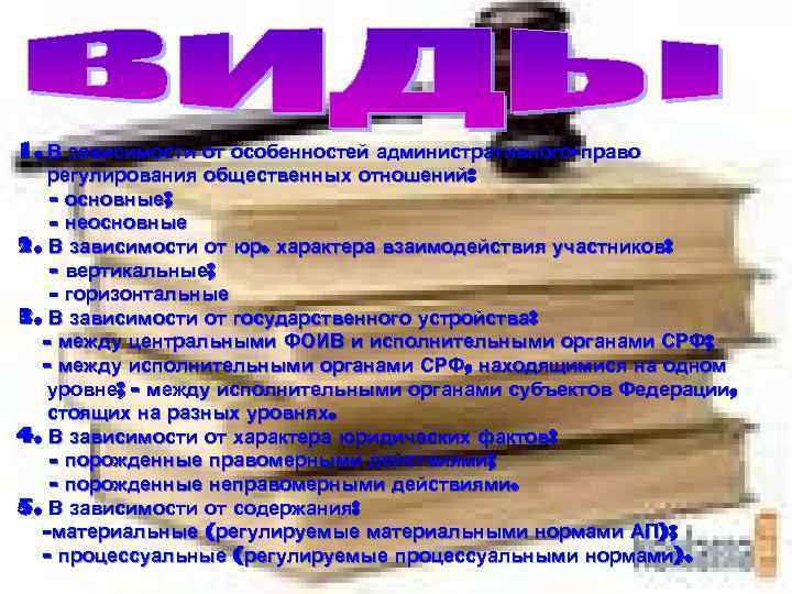 1. В зависимости от особенностей административного-право регулирования общественных отношений: - основные; - неосновные 2.