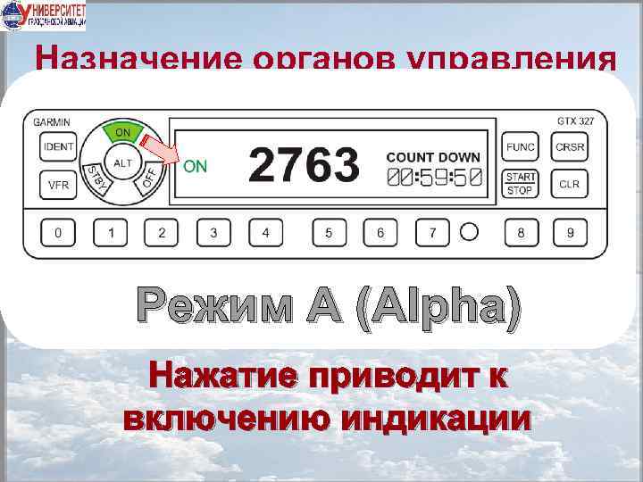 Назначение органов управления Режим А (Alpha) Нажатие приводит к включению индикации 