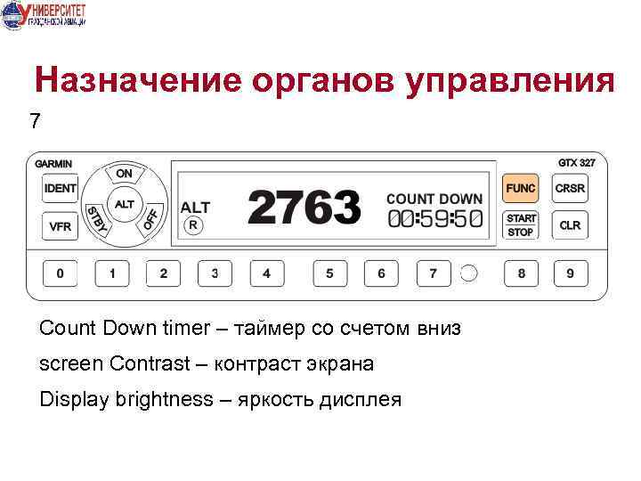 Назначение органов управления 7 Count Down timer – таймер со счетом вниз screen Contrast