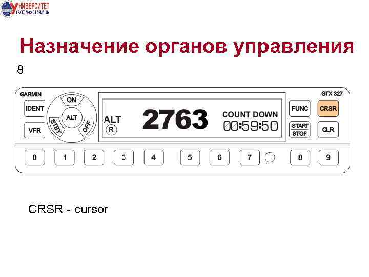 Назначение органов управления 8 CRSR - cursor 