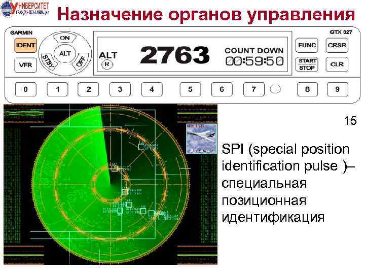 Назначение органов управления 15 SPI (special position identification pulse )– специальная позиционная идентификация 