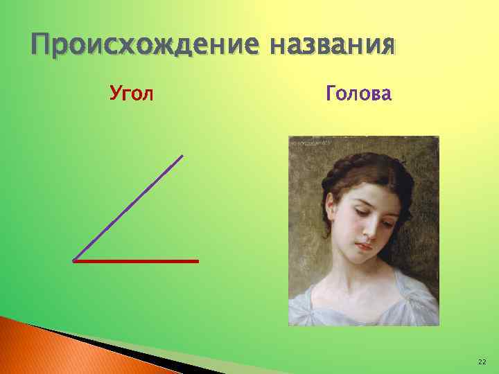 Происхождение названия Угол Голова 22 