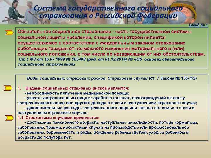 Система государственного социального страхования в Российской Федерации Слайд № 1 Обязательное социальное страхование -