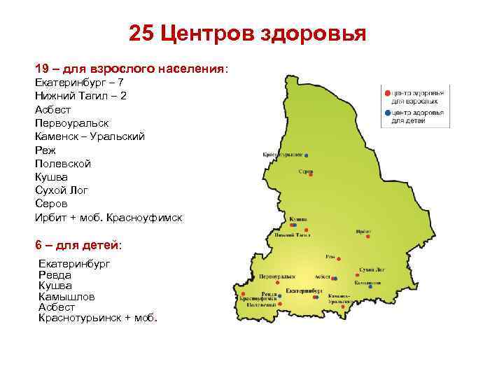 25 Центров здоровья 19 – для взрослого населения: Екатеринбург – 7 Нижний Тагил –