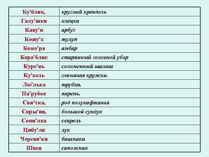 Бу'блик, круглый крендель Галу'шки клецки Каву'н арбуз Кожу'х тулуп Комо'ра амбар Кора'блик старинный головной