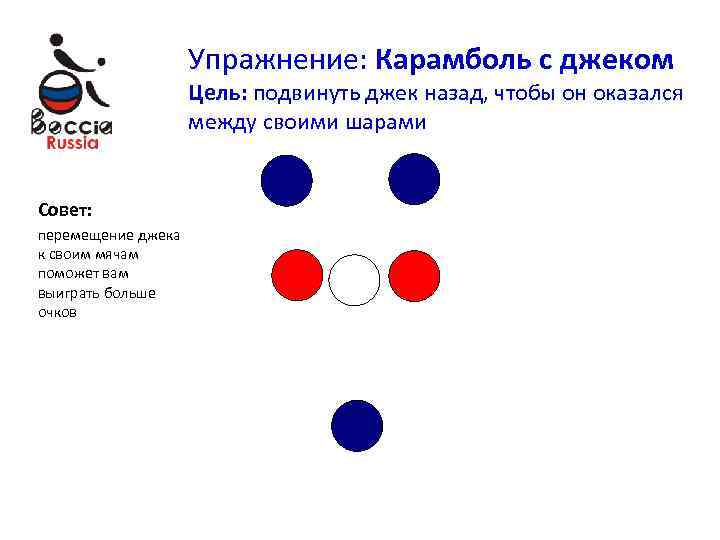 Упражнение: Карамболь с джеком Цель: подвинуть джек назад, чтобы он оказался между своими шарами