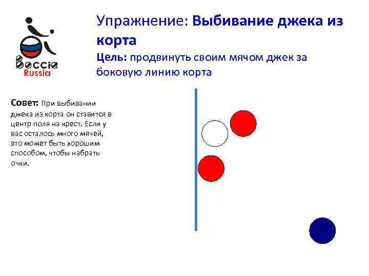 Упражнение: Выбивание джека из корта Цель: продвинуть своим мячом джек за боковую линию корта
