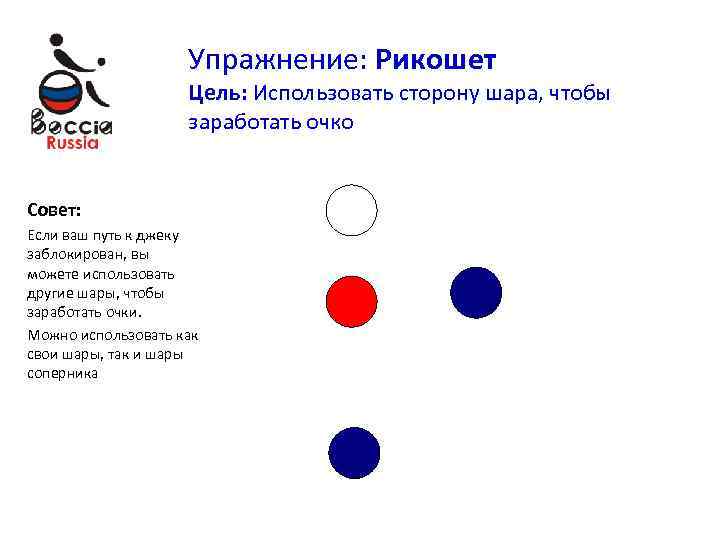 Упражнение: Рикошет Цель: Использовать сторону шара, чтобы заработать очко Совет: Если ваш путь к