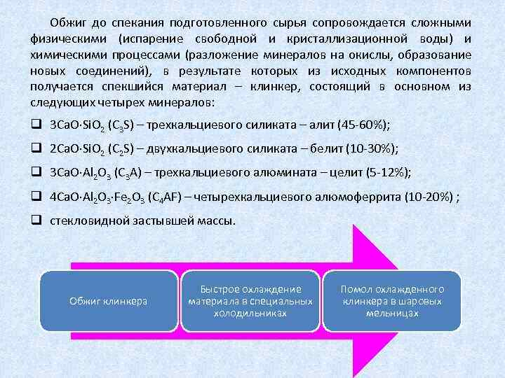 Обжиг до спекания подготовленного сырья сопровождается сложными физическими (испарение свободной и кристаллизационной воды) и