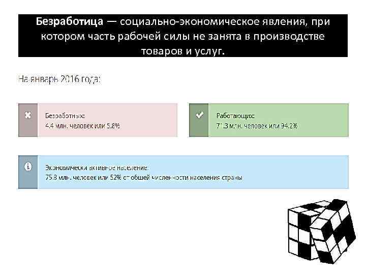 Безработица — социально-экономическое явления, при котором часть рабочей силы не занята в производстве товаров