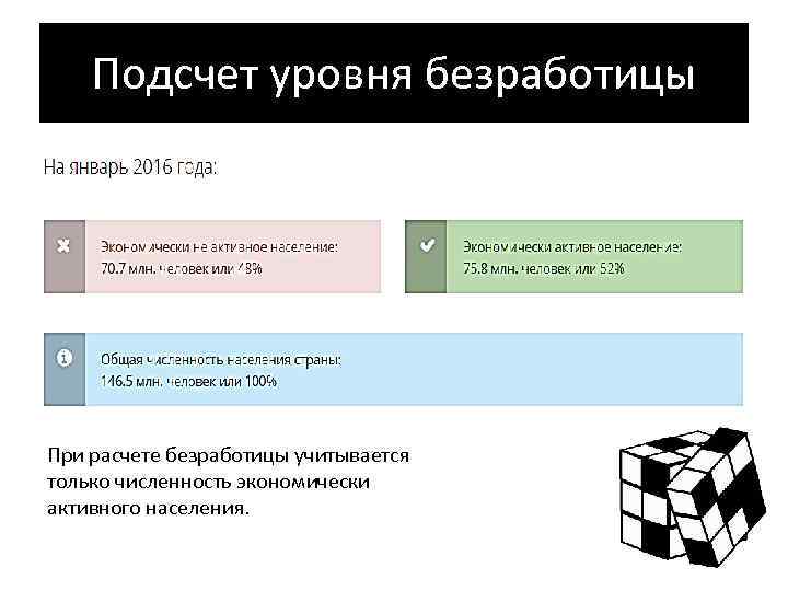 Подсчет уровня безработицы При расчете безработицы учитывается только численность экономически активного населения. 